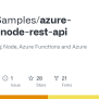 GitHub - Azure-Samples/azure-sql-db-node-rest-api: REST API Using Node ...