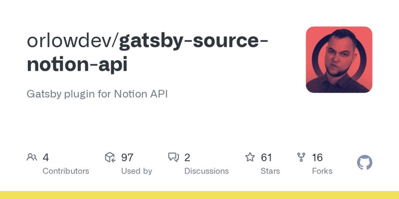 Making A Blog Using Notion Gatsby And Github Pages R Notion - Gorgeous Minimal Photo - 8K