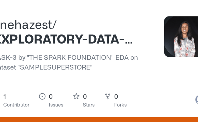 EXPLORATORY-DATA-ANALYSIS--RETAIL-ON-DATASET-SAMPLE-SUPER-STORE-/_TASK 3 EXPLORATORY DATA ...