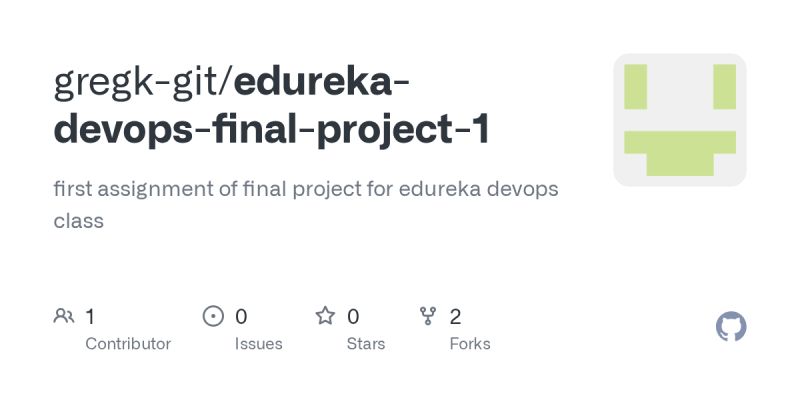 Github Dlstechteaching Devops 01 Git Ex Final - Minimal Arts - Perfect High Resolution Collection