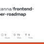 GitHub - Randallkanna/frontend-developer-roadmap