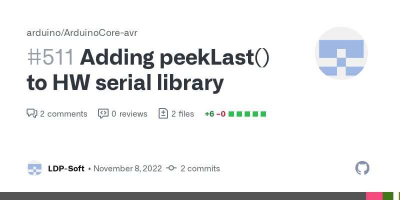 Arduinocore Avr I2c Timeout Added By Abhishekgs Mw Pull Request 74 Arduino Arduinocore Avr - Classic 8K Light Patterns | Free Download