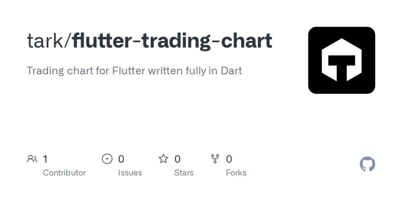How To Create A Chart Like Trading View Linechart In Flutter Stack - Full HD Abstract Illustrations for Desktop