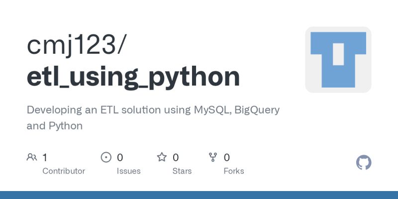 Build Etl Using Python Pdf - Abstract Pattern Collection - 4K Quality