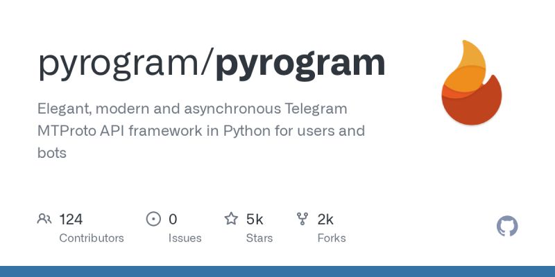 Pyrogram S Profile - Gradient Image Collection - 8K Quality