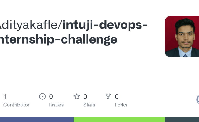 GitHub - Adityakafle/intuji-devops-internship-challenge