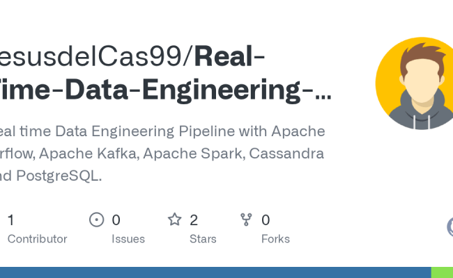 GitHub - JesusdelCas99/Real-Time-Data-Engineering-Pipeline: Real Time ...