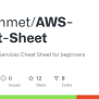 GitHub - Akinahmet/AWS-Cheat-Sheet: Amazon Web Services Cheat Sheet For ...
