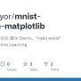 Releases · Oslomayor/mnist-pytorch-matplotlib · GitHub