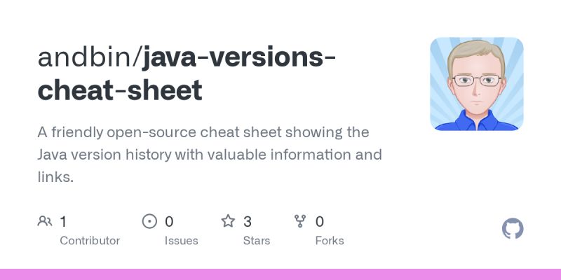 Github Vulhub Java Java Every Minor Versions - Amazing Full HD Colorful Designs | Free Download