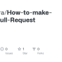 GitHub - Lauvindra/How-to-make-Push-Pull-Request