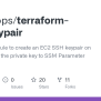 GitHub - Squareops/terraform-aws-keypair: Terraform Module To Create An EC2 SSH Keypair On AWS ...