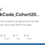 WeThinkCode_Cohort2020/Fundamentals/Group Project /submission_001 ...
