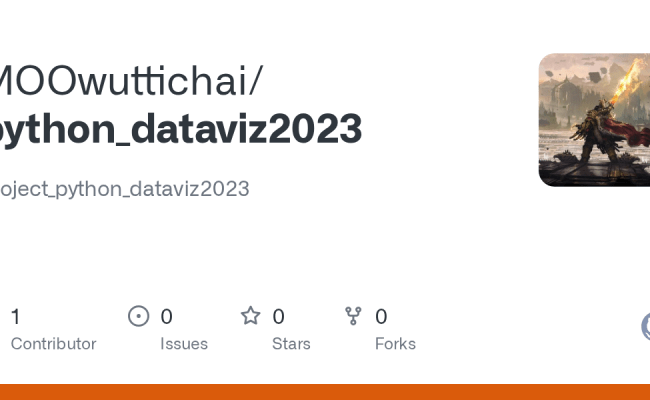 Python_dataviz2023/DataViz02_Data_Distribution_.ipynb At Main ...