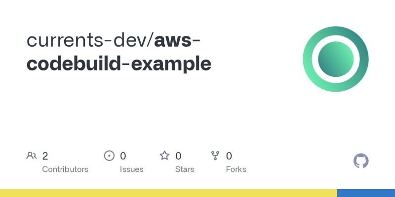 Github Currents Dev Playwright Aws Codebuild Example - Mobile Vintage Arts for Desktop