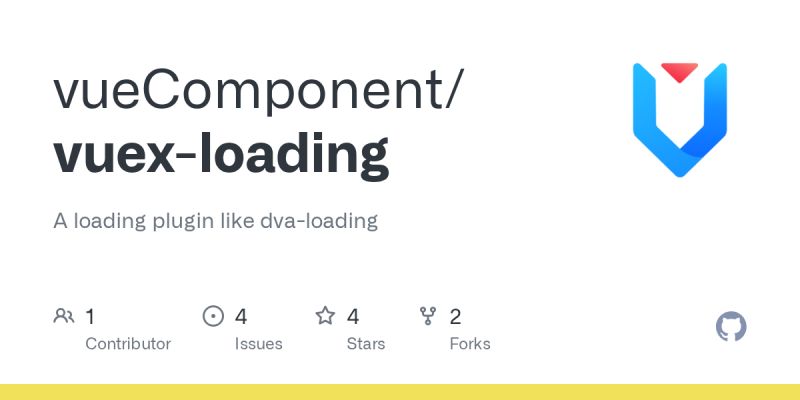 Github Anthinkingcoder Vuex Loading Simplify Vuex Loading State - Download Classic Minimal Wallpaper | Ultra HD