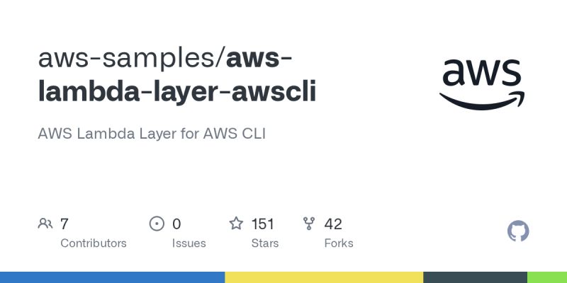 Aws Lambda Layer On Hashnode - Space Textures - Perfect 8K Collection