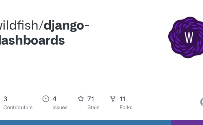 GitHub - Wildfish/django-dashboards