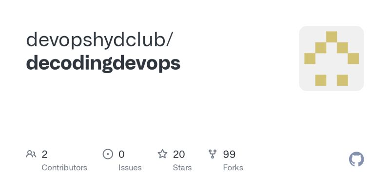 Github Kalanaedirisinghe Decodingdevops - Premium Vintage Background Gallery - Ultra HD