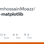GitHub - MoazzemhossainMoazz/Python-matplotlib