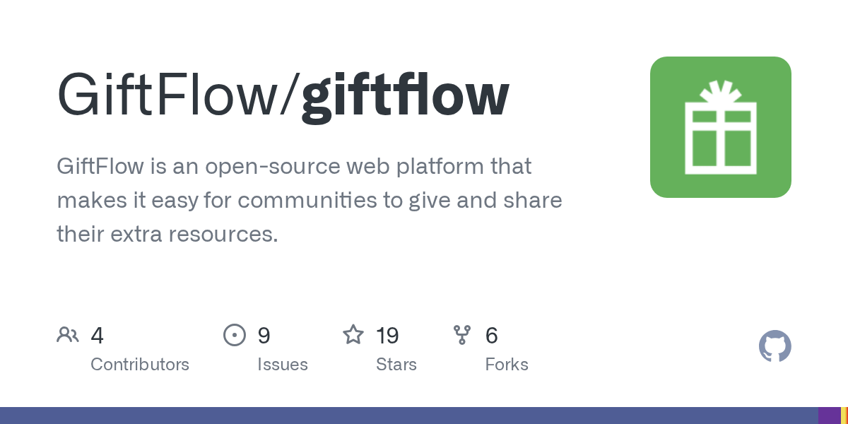 Rd.com relationships please treat me as you would other professionals. Giftflow Words1 Txt At Master Giftflow Giftflow Github