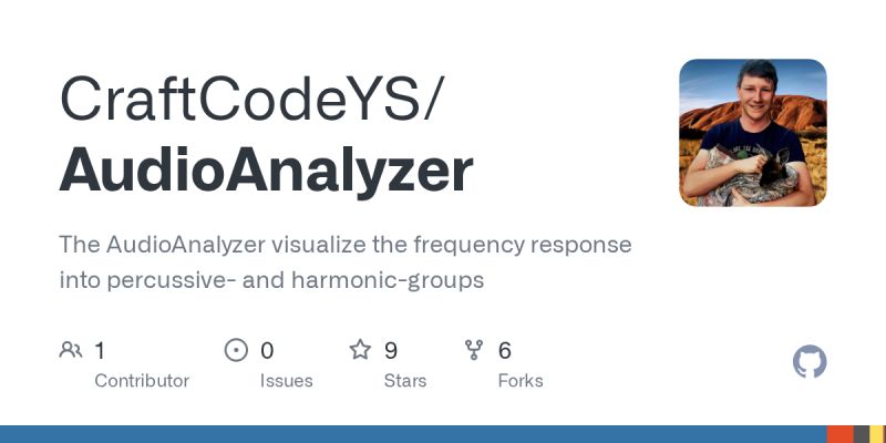 Github Ananda2001 Harmonic Analyzer A Harmonic Analyzer Modelled - Abstract Textures - Incredible Desktop Collection