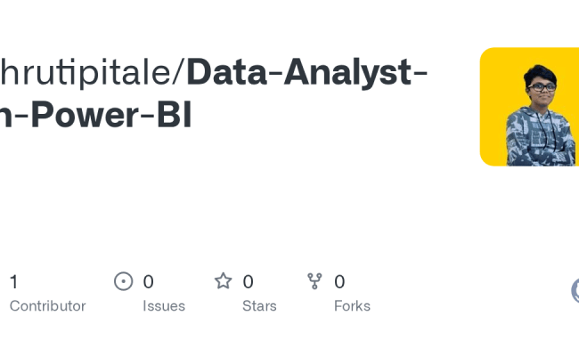 GitHub - Shrutipitale/Data-Analyst-in-Power-BI
