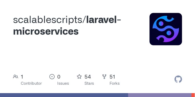 How To Use Laravel For Microservices Serverless Apps - Abstract Pictures - Amazing 8K Collection