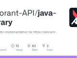 Java Library Valorantapiservice Kt At Master Valorant Api Java