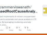 Github Programmerviswanath