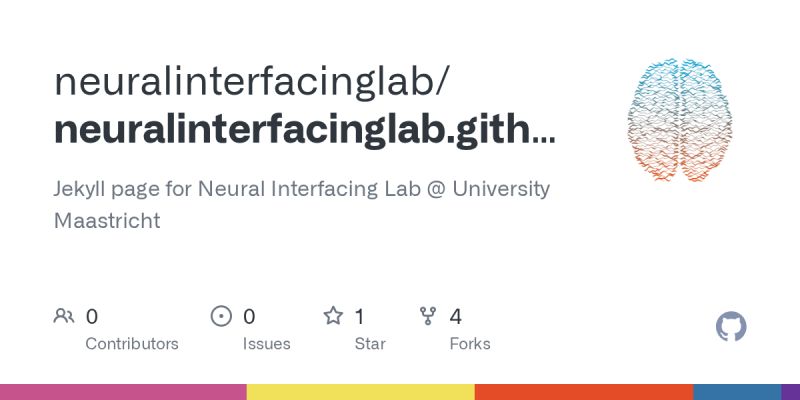 Neural Systems Lab Github - Landscape Image Collection - Retina Quality