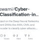 GitHub - Atharvaswami/Cyber-Attack-Classification-in-Smart-Grid-via ...