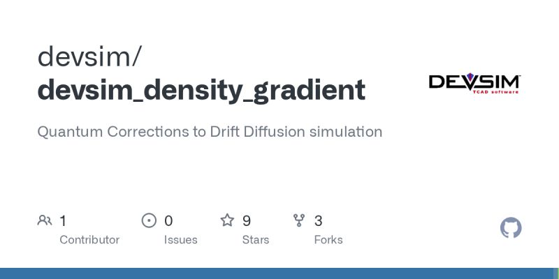 Density Gradient Method Devsim - Perfect Sunset Picture - High Resolution