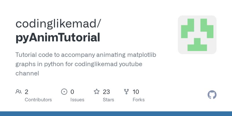 Github Ashar88 Matplotlib Source Code To Go Along With My Tutorial - Download Amazing Vintage Texture | Desktop