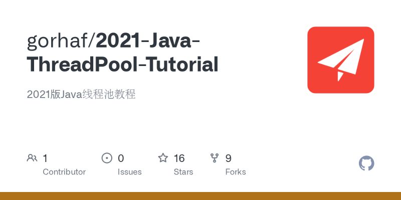 Github Gslant Ada Assignment 1 A Java Threadpool Implementation Made For Comp611 - High Quality HD Vintage Textures | Free Download