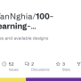 GitHub - TruongTanNghia/100-Days-Learning-Javascript-Html-Css: 🌅 Store ...