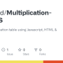 GitHub - Lnginyard/Multiplication-Table-JS: Basic Multiplication Table ...
