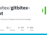 Github Gitbitex Gitbitex Spot An Open Source Cryptocurrency Exchange
