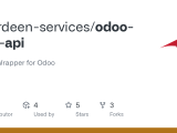 Github Aberdeen Services Odoo Java Api A Java Wrapper For Odoo