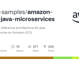Github Aws Samples Amazon Ecs Java Microservices This Is A Reference