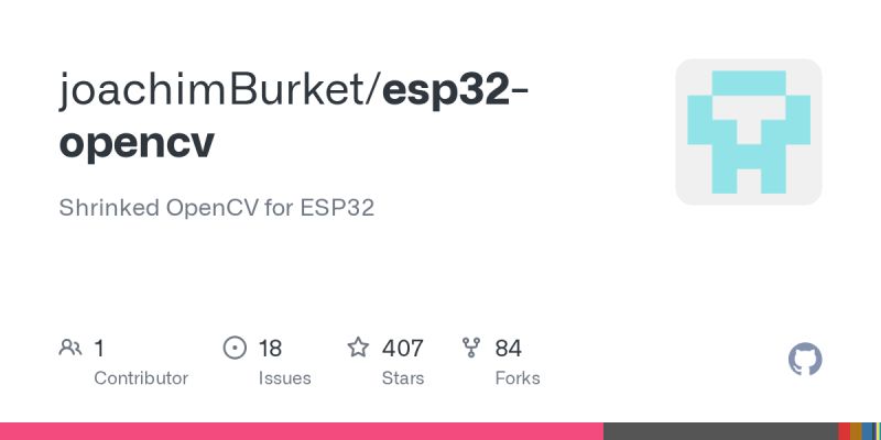 Github Cheddars Rasp Opencv Esp32cam Raspberry Pi Esp32 Cam Tensorflow Lite - Download Creative Sunset Background | High Resolution