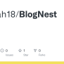 GitHub - Mazrah18/BlogNest