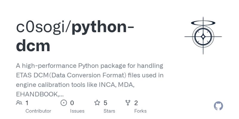 Github Zhyongquan Pydcm Dcm Library In Python - Professional Mountain Art - 8K