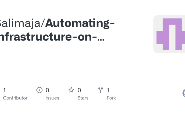 GitHub - Salimaja/Automating-Infrastructure-on-Google-Cloud-with ...
