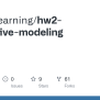 Releases · Visual-learning/generative-modeling · GitHub