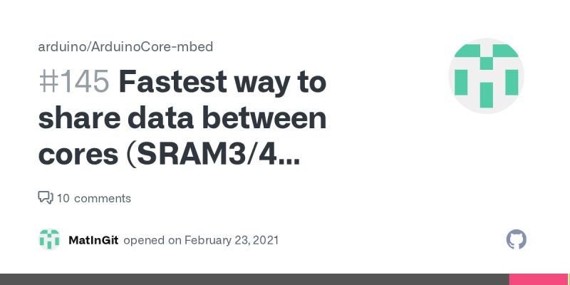 Fastest Way To Share Data Between Cores Sram3 4 Usage Issue 145 - Space Designs - Premium 8K Collection