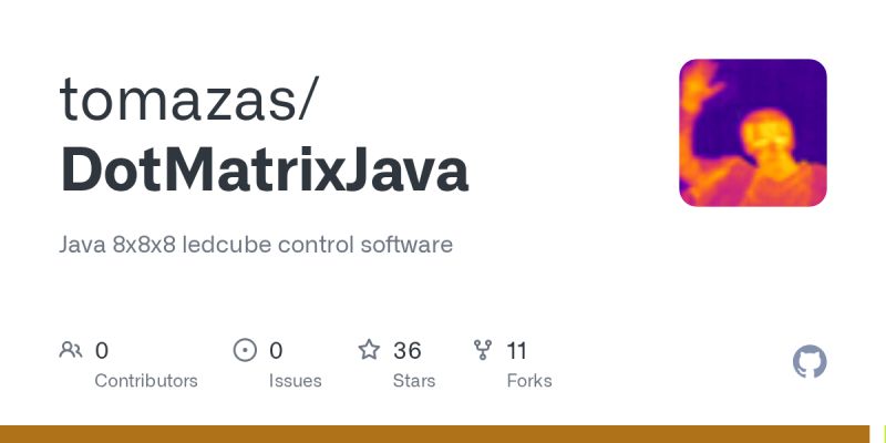 Github Fanzhw Jama Matrix Java - High Quality Sunset Design - Mobile