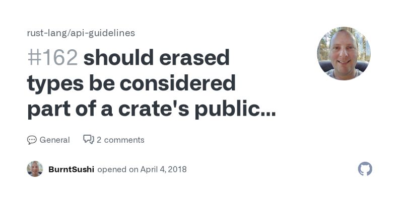 Github Rust Lang Api Guidelines Rust Api Guidelines - Download Elegant Vintage Image | Ultra HD