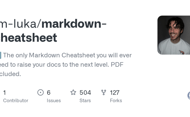 Markdown-cheatsheet/complete-markdown-cheatsheet.pdf At Main · Im-luka ...
