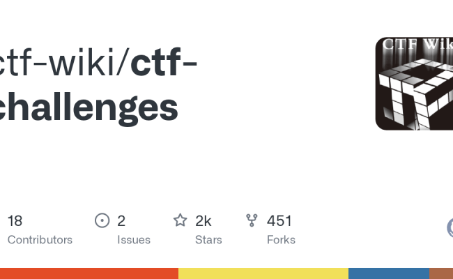 GitHub - Ctf-wiki/ctf-challenges